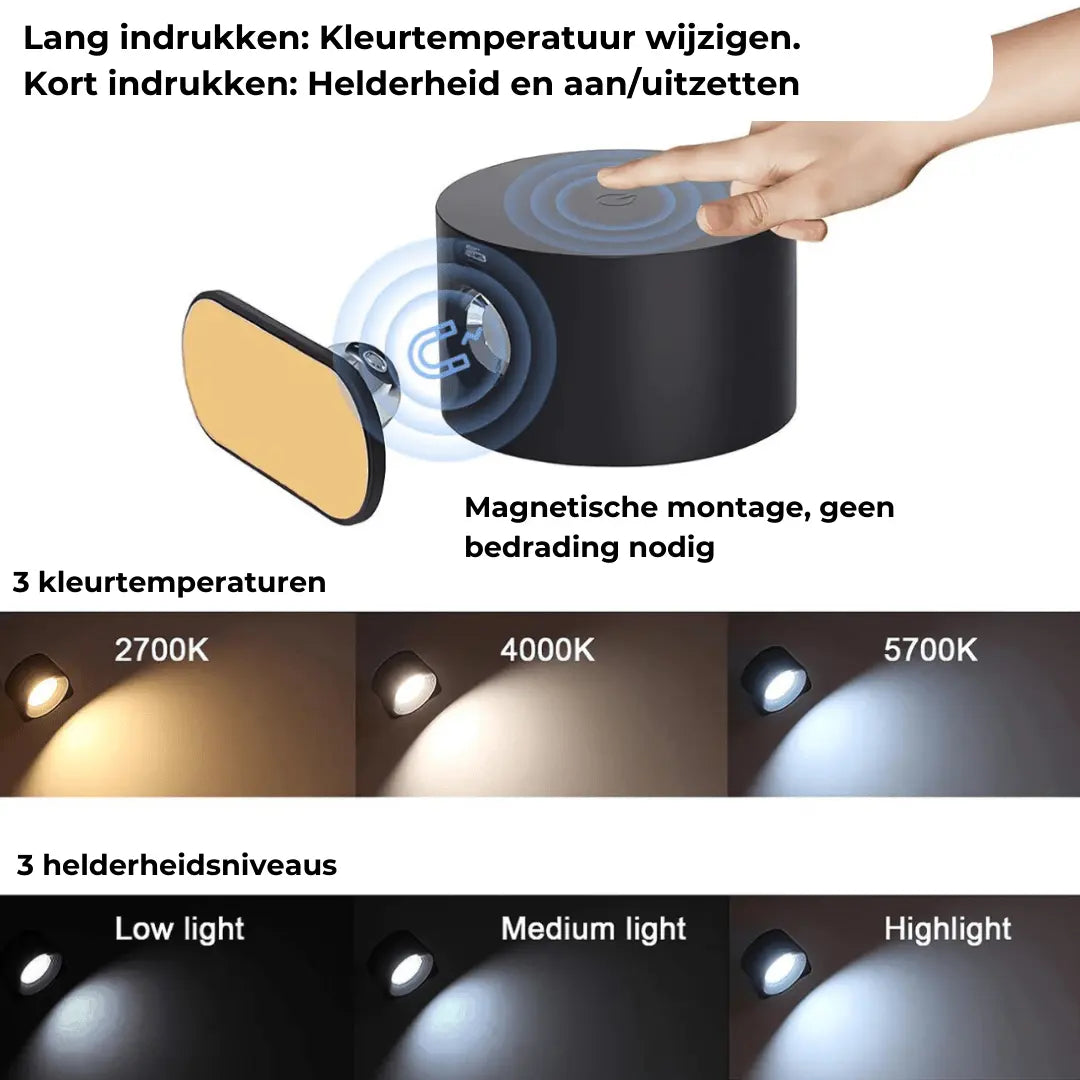 Skanto | Lampada da Parete Ricaricabile Senza Fili 360°