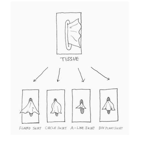 Scatola per fazzoletti Flying Skirt